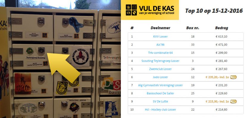 Jumbo Losser Vul de kas actie 